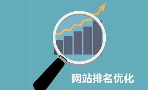 網(wǎng)站關鍵詞收錄規(guī)則 解析互聯(lián)網(wǎng)上網(wǎng)服務的優(yōu)化之道
