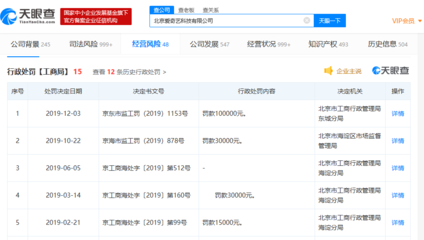 愛奇藝因擅自發(fā)布未審核動漫廣告被罰10萬元，平臺合規(guī)監(jiān)管再引關注